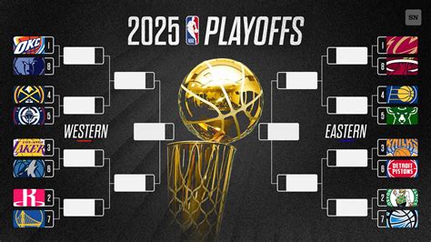 nba scores playoffs|NBA Playoffs and Play.